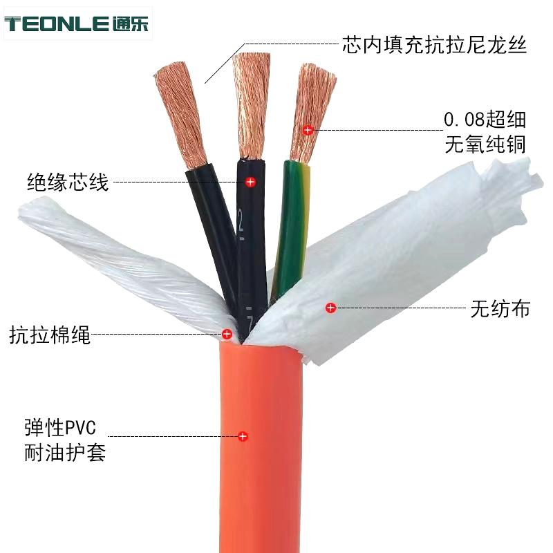 TRVV柔性動力拖鏈電纜