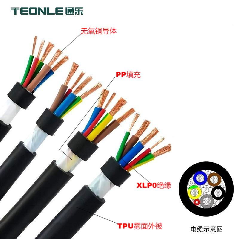 新國(guó)標(biāo)專用電動(dòng)槍線纜