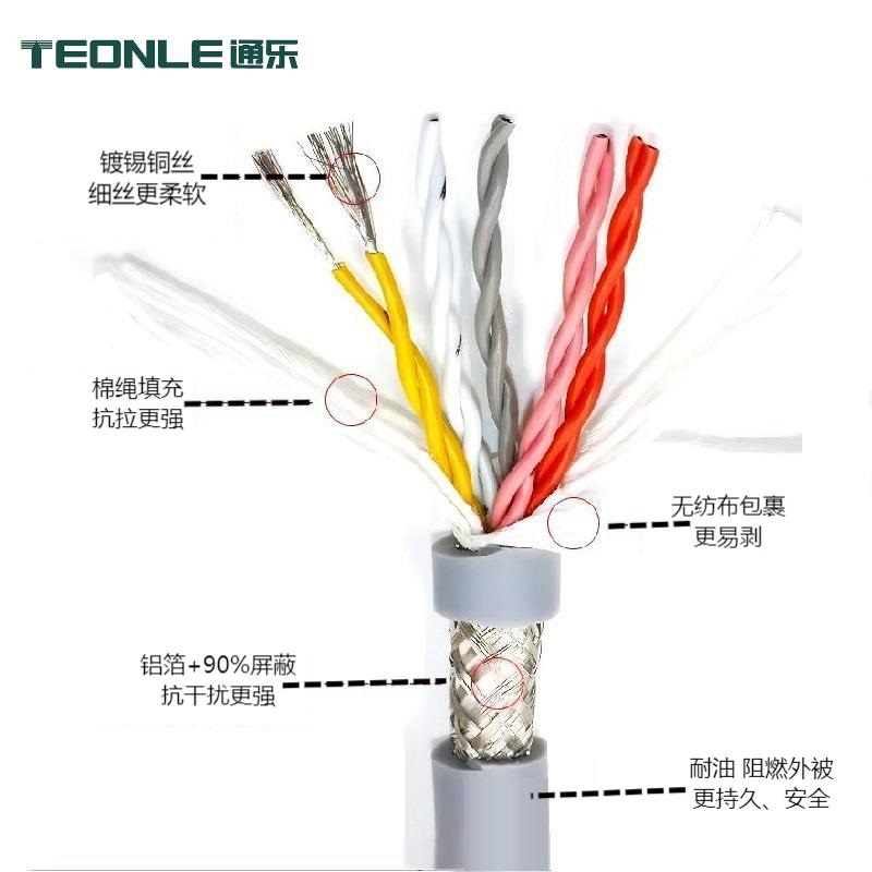 高柔性美標UL-20276環保阻燃屏蔽電纜