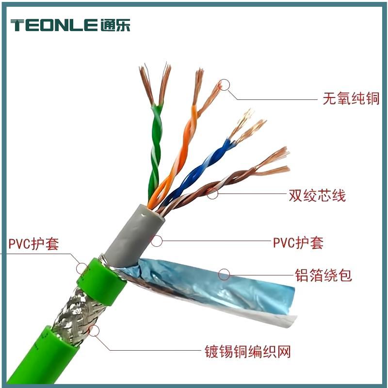 工業(yè)Profinet網(wǎng)線伺服EtherCAT高柔拖鏈屏蔽成品超六類千兆線