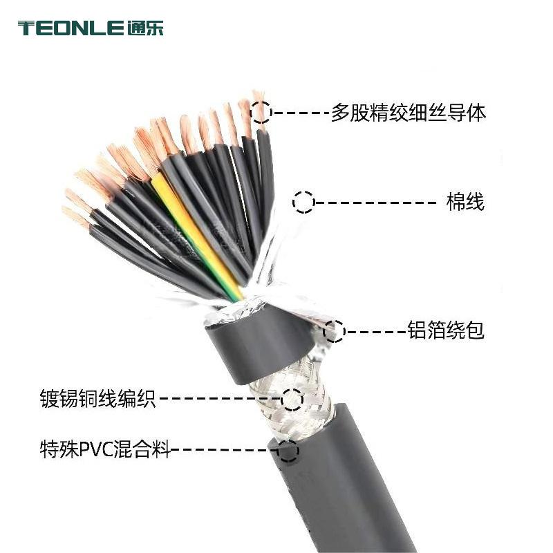 高柔性拖鏈屏蔽電纜耐油耐彎折機(jī)器人控制電源線16芯20芯