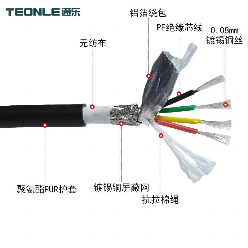 高柔耐寒防火阻燃線纜工業(yè)機(jī)器人線纜3 4 5 6 7 8芯