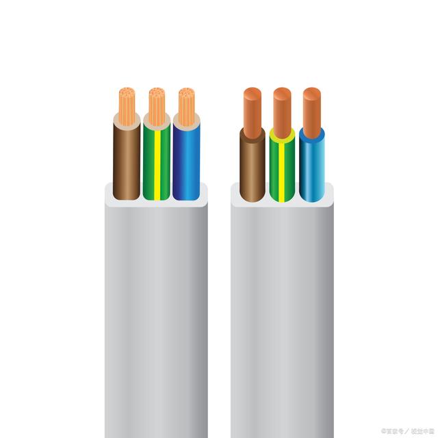 電線電纜中銅的優勢(圖1)