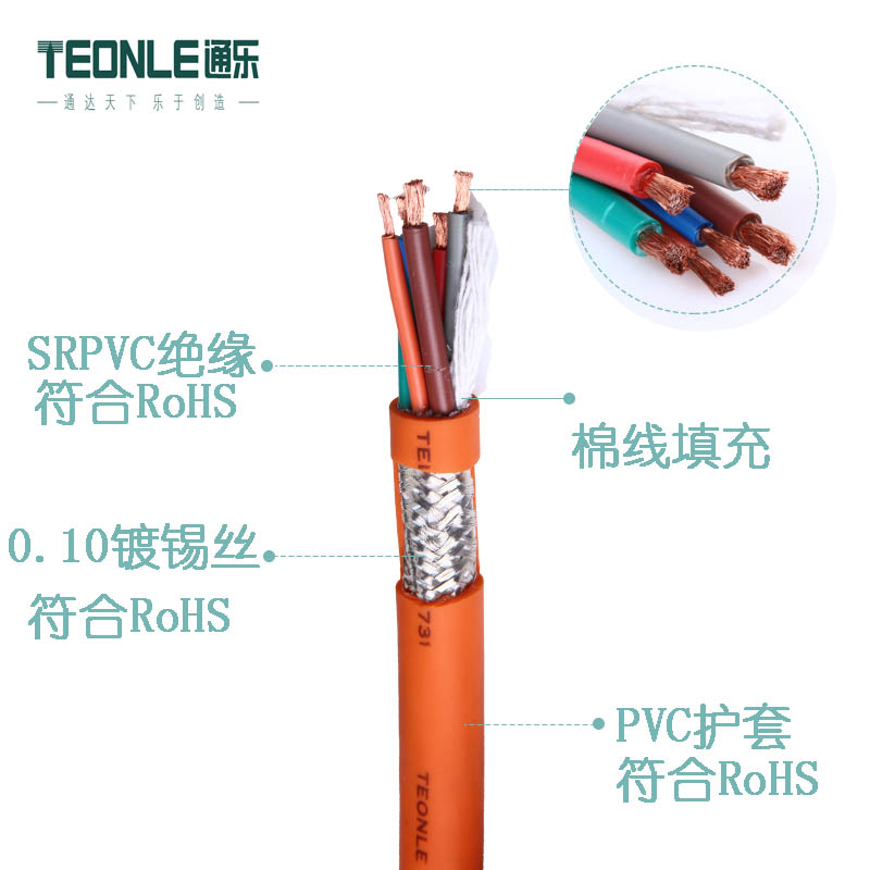 什么情況下必須使用拖鏈電纜